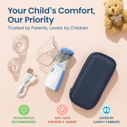 TheOpulentNest™ – Instant Relief, Anywhere | Silent & Portable Hospital Grade+ Nebulizer2.0